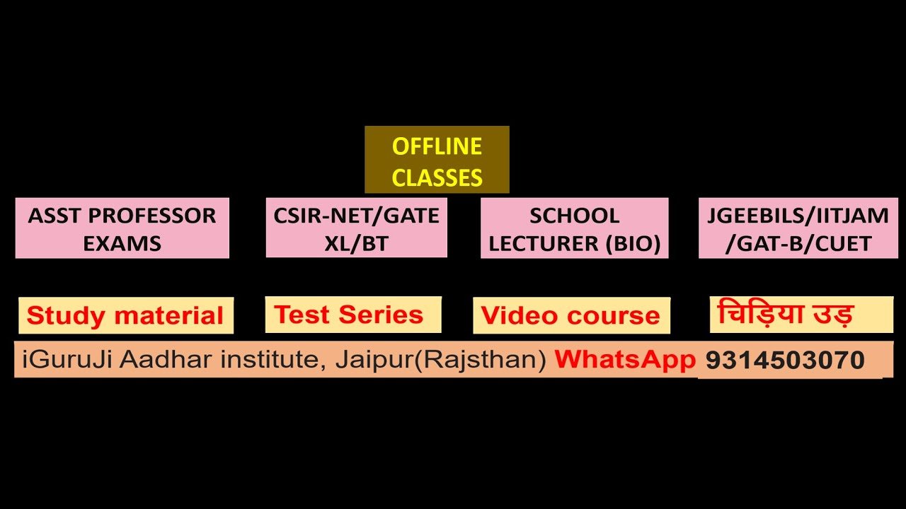 ALL information about courses of iGURUJi